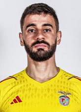Gugiel Leonardo "Leo Gugiel"